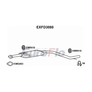 EXFD3080 EuroFlo