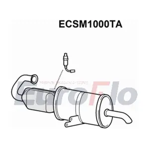 ECSM1000TA EuroFlo