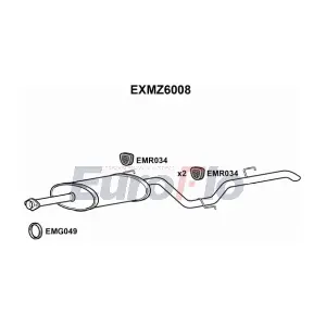EXMZ6008 EuroFlo