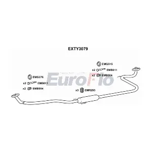 EXTY3079 EuroFlo