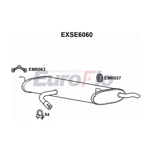 EXSE6060 EuroFlo