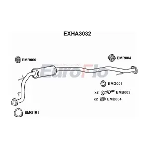 EXHA3032 EuroFlo