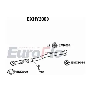 EXHY2000 EuroFlo