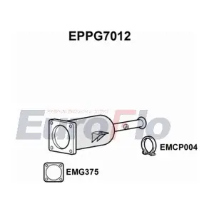 EPPG7012 EuroFlo