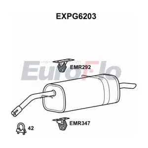 EXPG6203 EuroFlo
