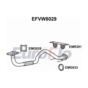 EuroFlo EFVW8029