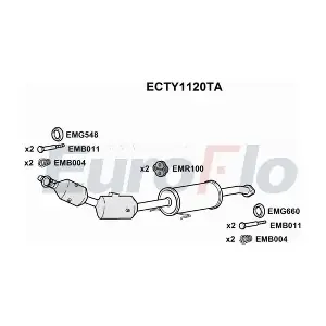 ECTY1120TA EuroFlo