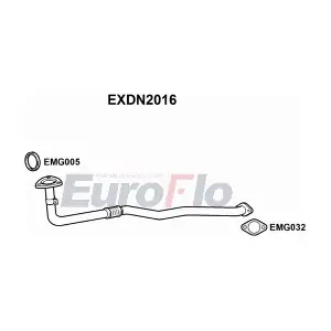 EuroFlo EXDN2016