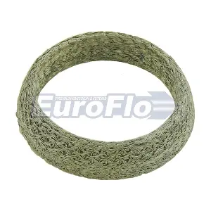 EuroFlo EMG113