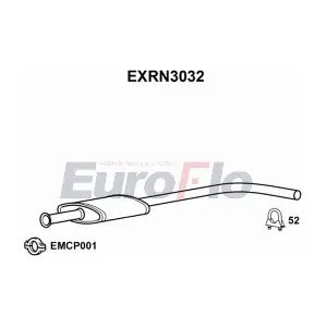 EXRN3032 EuroFlo
