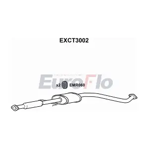 EuroFlo EXCT3002