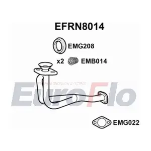 EuroFlo EFRN8014