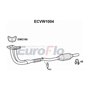 EuroFlo ECVW1004
