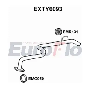 EXTY6093 EuroFlo