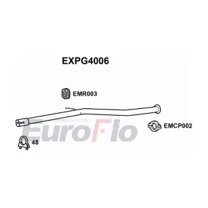 EXPG4006 EuroFlo
