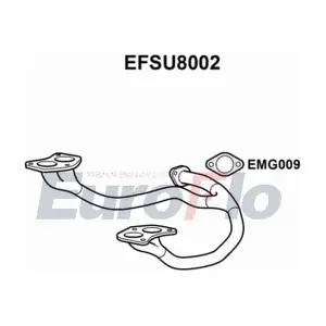 EFSU8002 EuroFlo