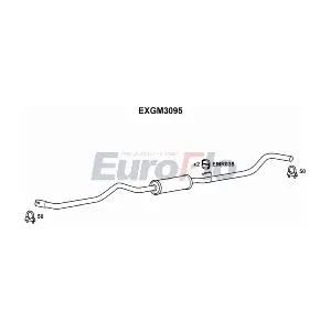 EuroFlo EXGM3095