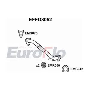 EFFD8052 EuroFlo