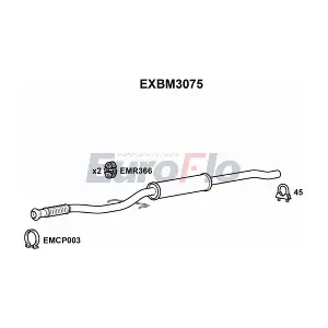 EXBM3075 EuroFlo