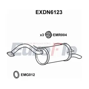 EXDN6123 EuroFlo
