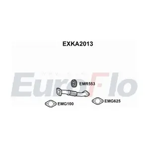 (EXKA2013) EuroFlo