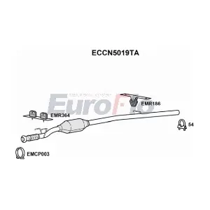 ECCN5019TA EuroFlo