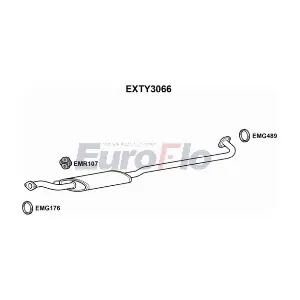 EuroFlo EXTY3066