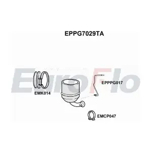EPPG7029TA EuroFlo
