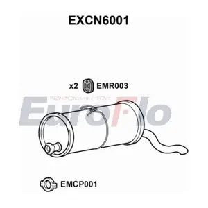 EXCN6001 EuroFlo
