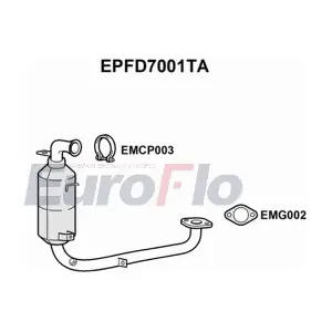 EPFD7001TA EuroFlo