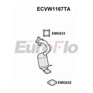 ECVW1167TA EuroFlo