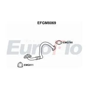 EFGM8069 EuroFlo