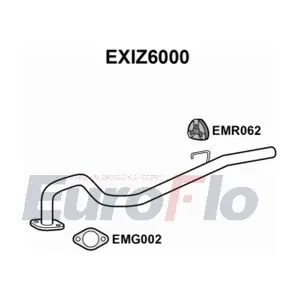 EuroFlo EXIZ6000
