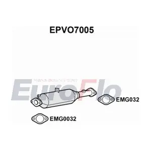 EPVO7005 EuroFlo