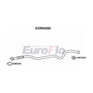 EXRN4005 EuroFlo