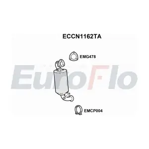 ECCN1162TA EuroFlo