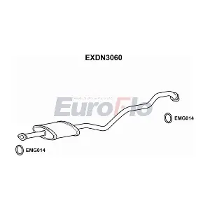 EXDN3060 EuroFlo