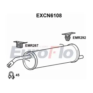 EXCN6108 EuroFlo