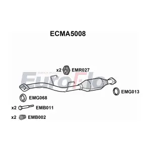 MA6003 EEC