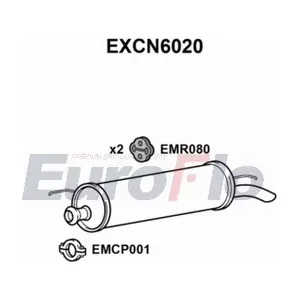 EXCN6020 EuroFlo