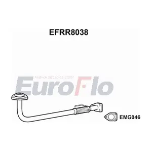 EuroFlo EFRR8038
