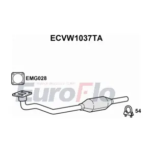 ECVW1037TA EuroFlo