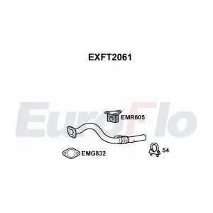 EXFT2061 EuroFlo