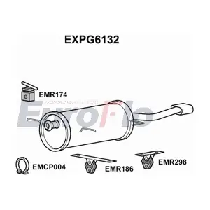 EXPG6132 EuroFlo