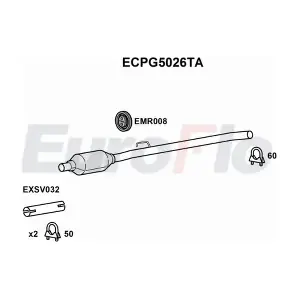 ECPG5026TA EuroFlo