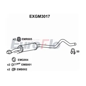 EXGM3017 EuroFlo