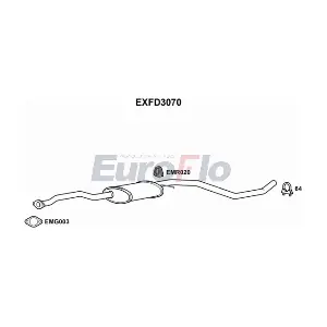 EuroFlo EXFD3070