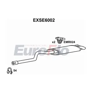 EXSE6002 EuroFlo