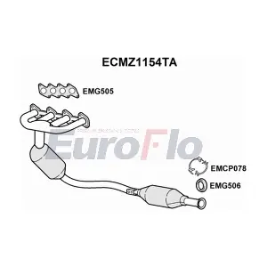 ECMZ1154TA EuroFlo
