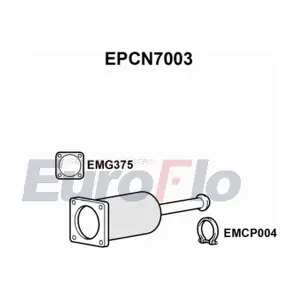 EPCN7003 EuroFlo